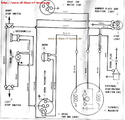 Di Blasi R7 Schaltplan